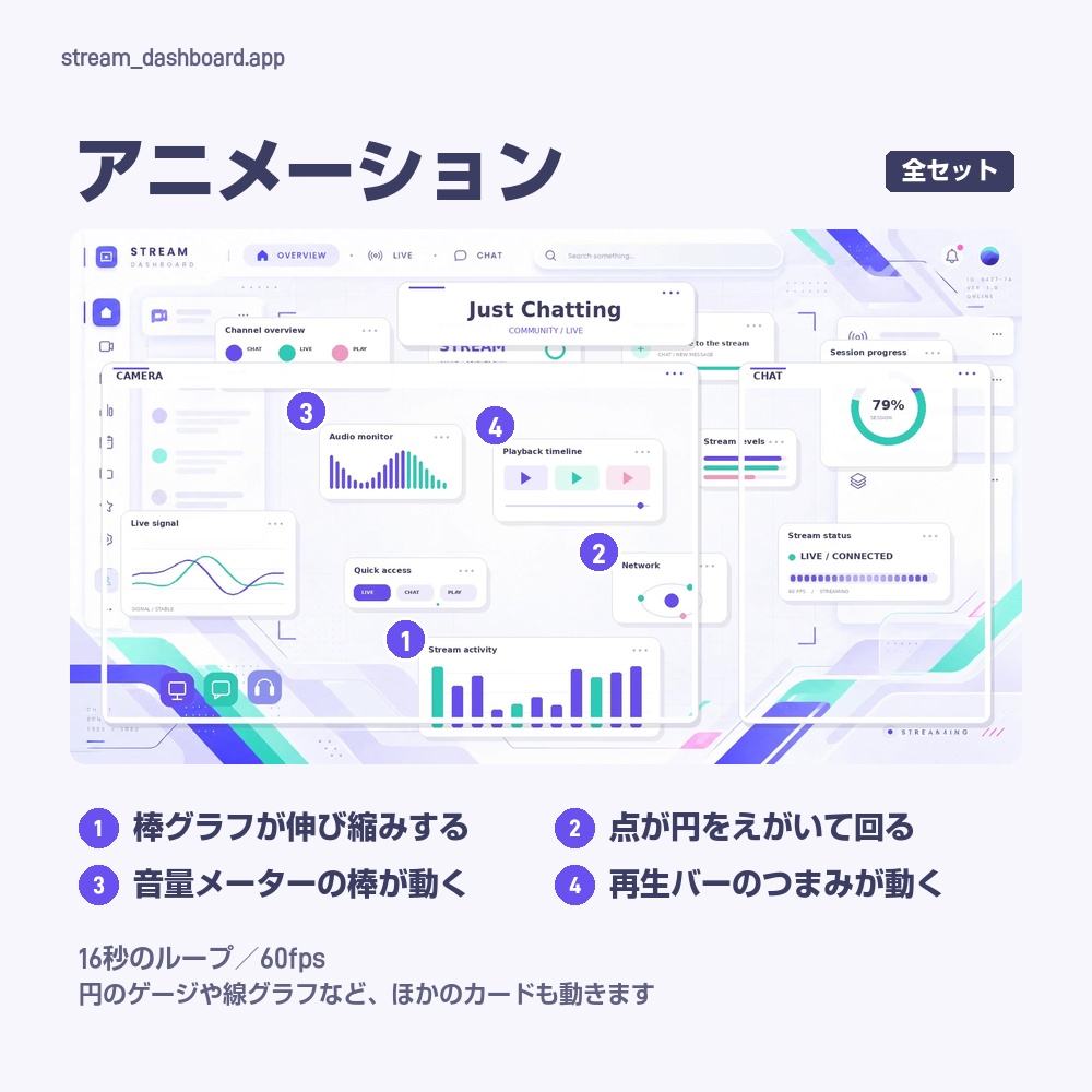 【動く配信画面】グラフとゲージが動く白いダッシュボード STREAM DASHBOARD 待機・雑談・ゲーム・離席・終了|横・縦えらべる5セット