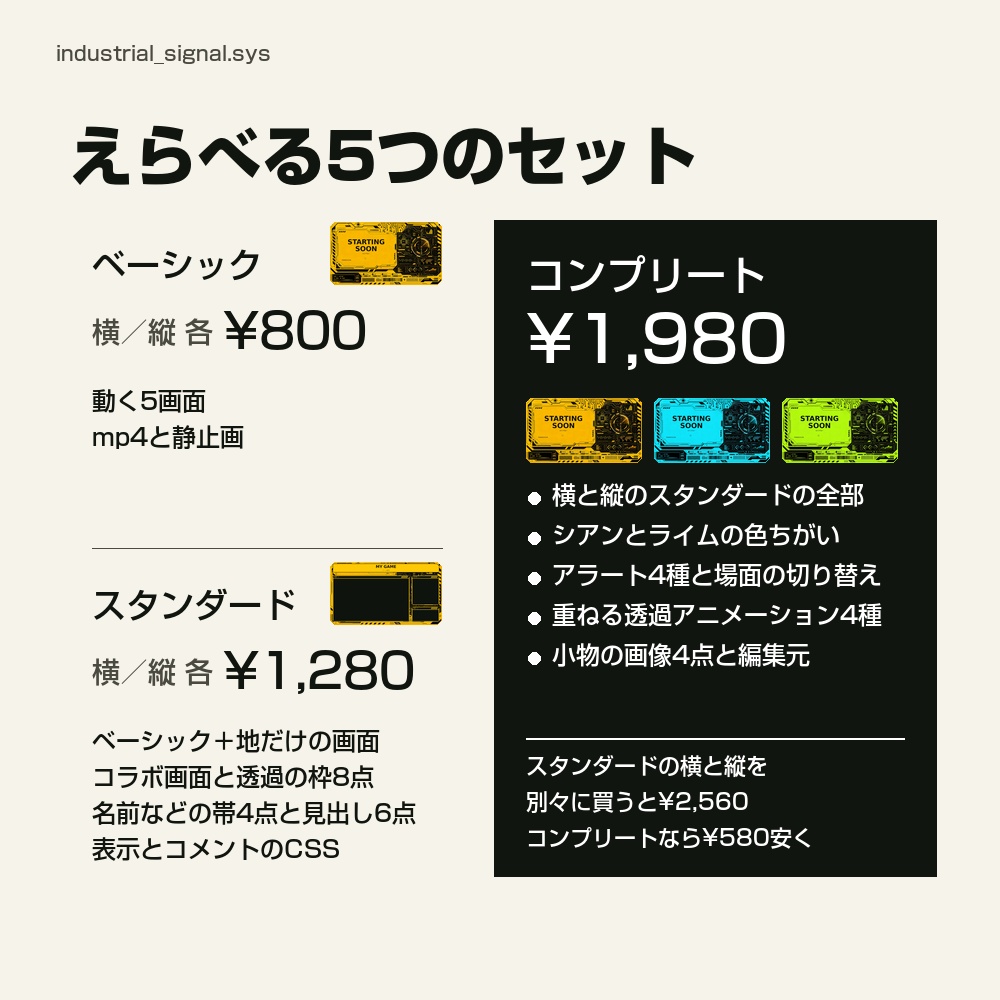 【動く配信画面】黄色と黒の警告ラインと回路のパネル INDUSTRIAL SIGNAL 待機・雑談・ゲーム・離席・終了|横・縦えらべる5セット