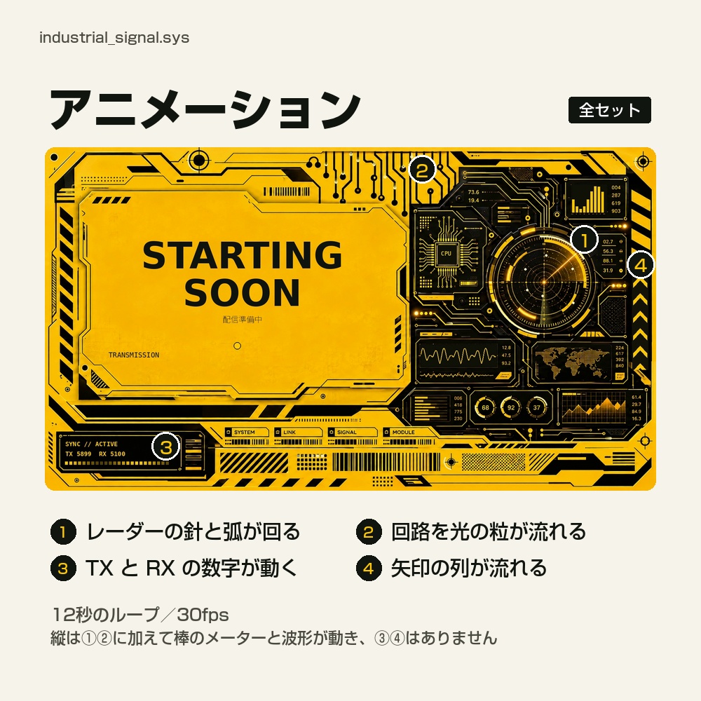 【動く配信画面】黄色と黒の警告ラインと回路のパネル INDUSTRIAL SIGNAL 待機・雑談・ゲーム・離席・終了|横・縦えらべる5セット
