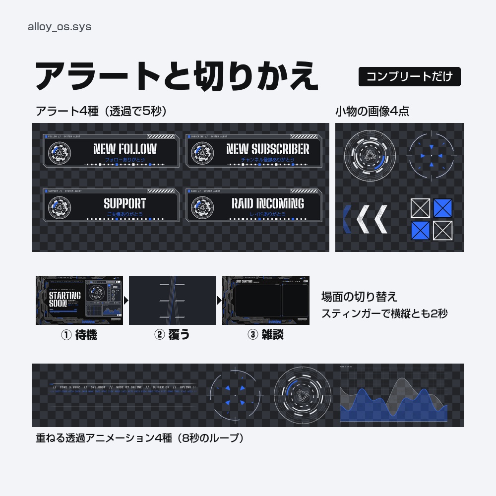 【動く配信画面】暗い金属と青い光のゲーミングOS ALLOY OS 待機・雑談・ゲーム・離席・終了|横・縦えらべる5セット