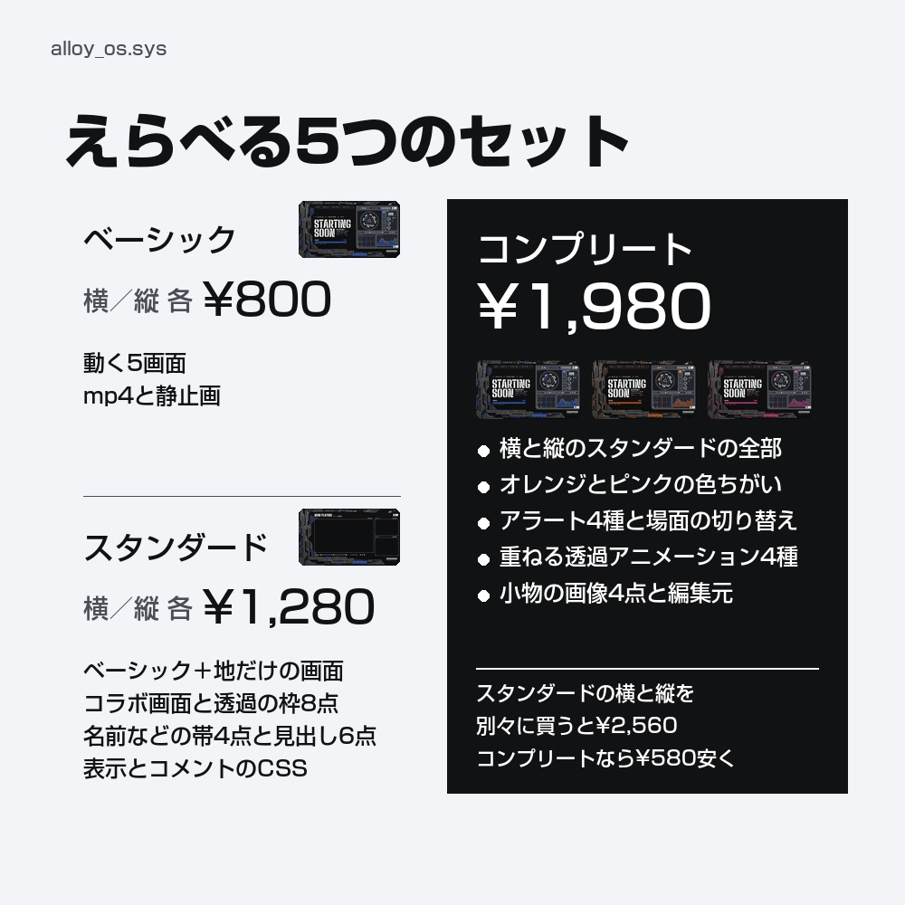 【動く配信画面】暗い金属と青い光のゲーミングOS ALLOY OS 待機・雑談・ゲーム・離席・終了|横・縦えらべる5セット