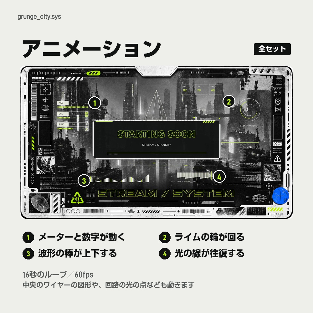 【動く配信画面】白黒の近未来都市とライムの計器 GRUNGE CITY 待機・雑談・ゲーム・離席・終了|横・縦えらべる5セット
