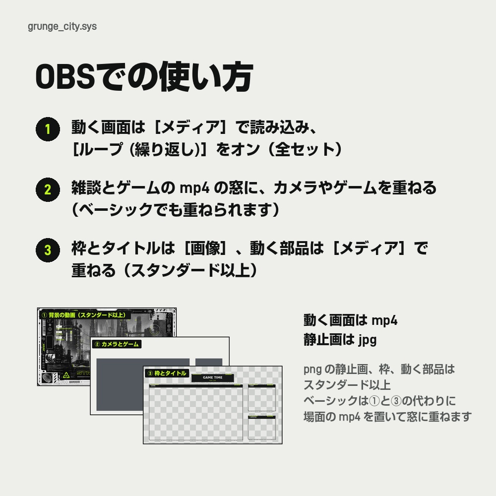 【動く配信画面】白黒の近未来都市とライムの計器 GRUNGE CITY 待機・雑談・ゲーム・離席・終了|横・縦えらべる5セット