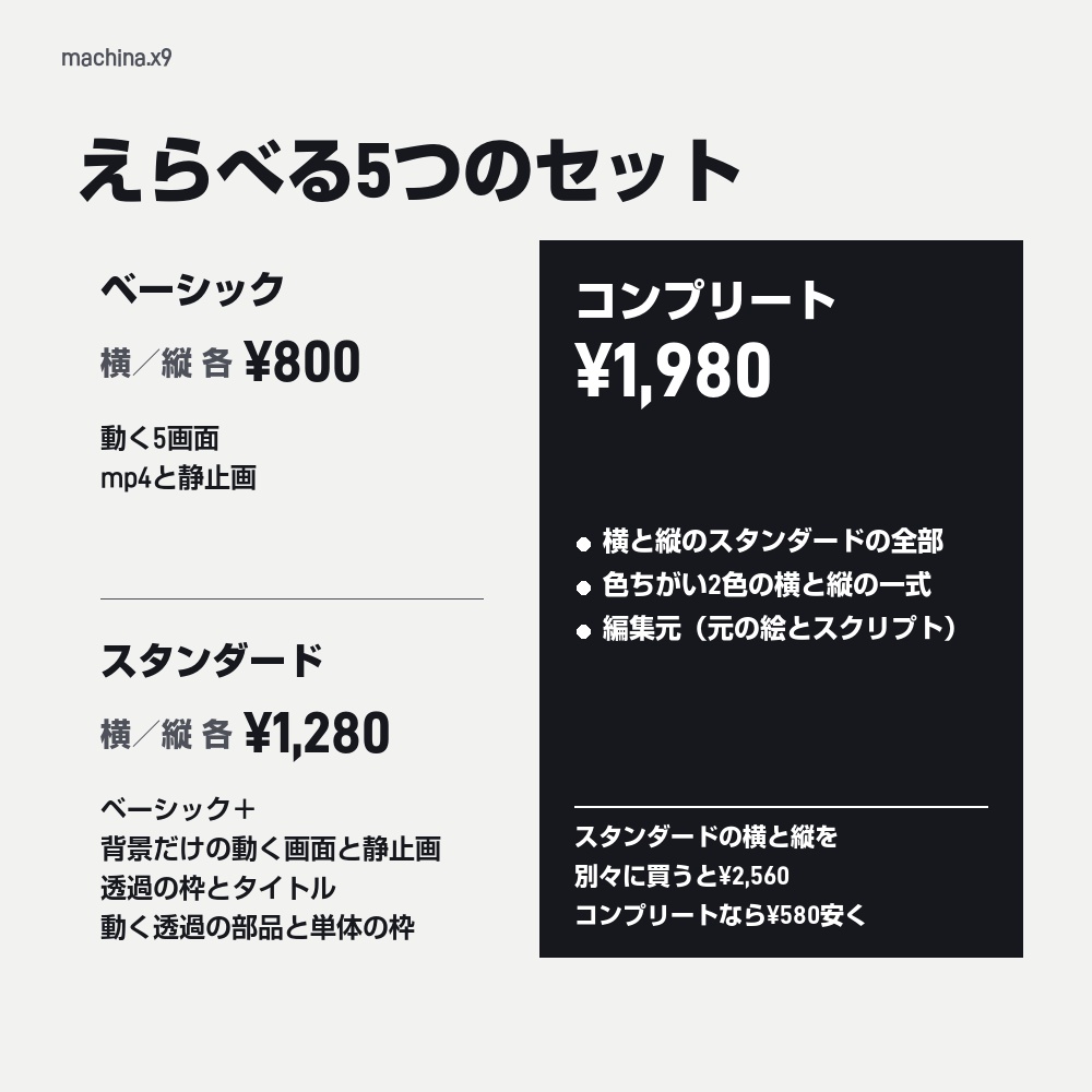 【動く配信画面】雨のネオン街と赤い機械のパネル MACHINA 待機・雑談・ゲーム・離席・終了|横・縦えらべる5セット