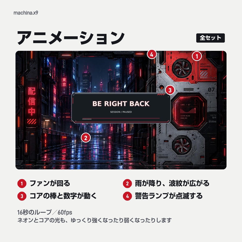 【動く配信画面】雨のネオン街と赤い機械のパネル MACHINA 待機・雑談・ゲーム・離席・終了|横・縦えらべる5セット