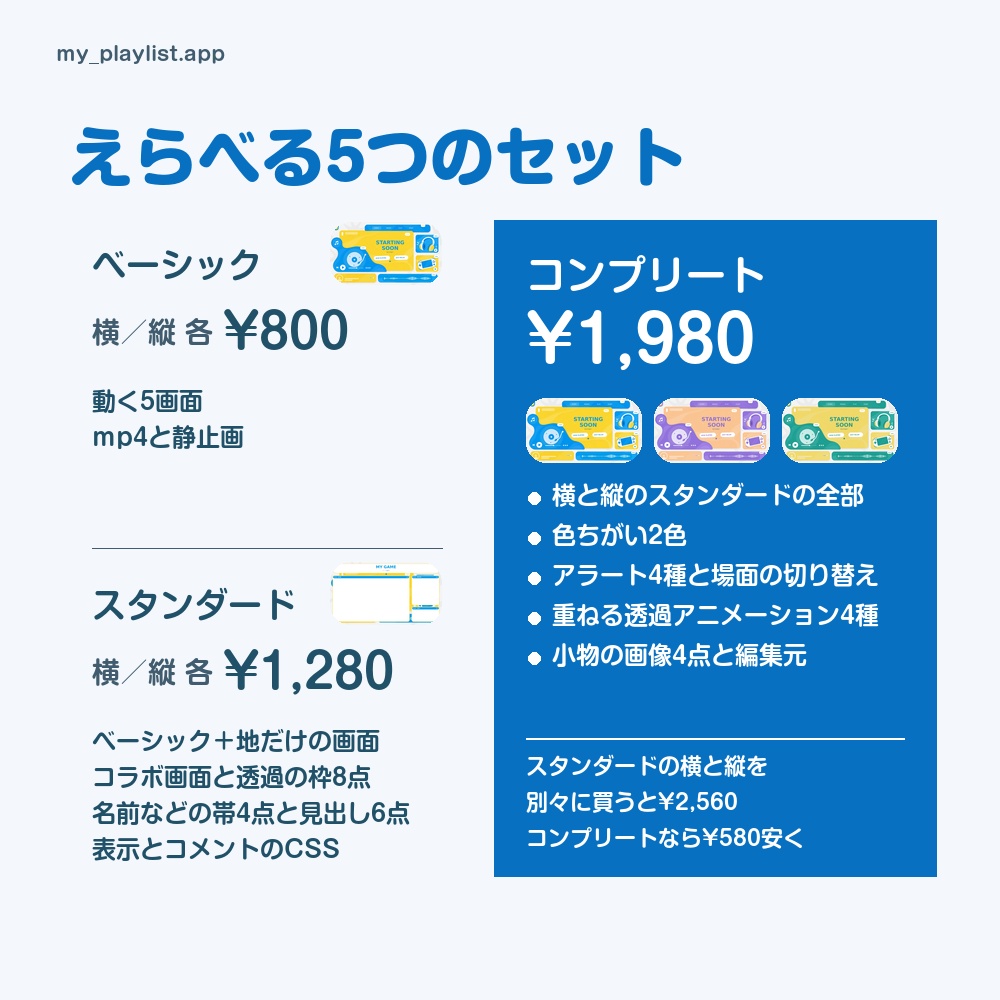 【動く配信画面】青と黄色の音楽アプリの窓とレコードプレーヤー PLAYLIST 待機・雑談・ゲーム・離席・終了|横・縦えらべる5セット
