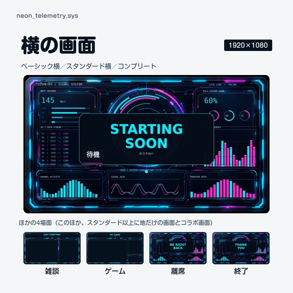 【動く配信画面】シアンとピンクに光る計器盤 NEON 待機・雑談・ゲーム・離席・終了|横・縦えらべる5セット