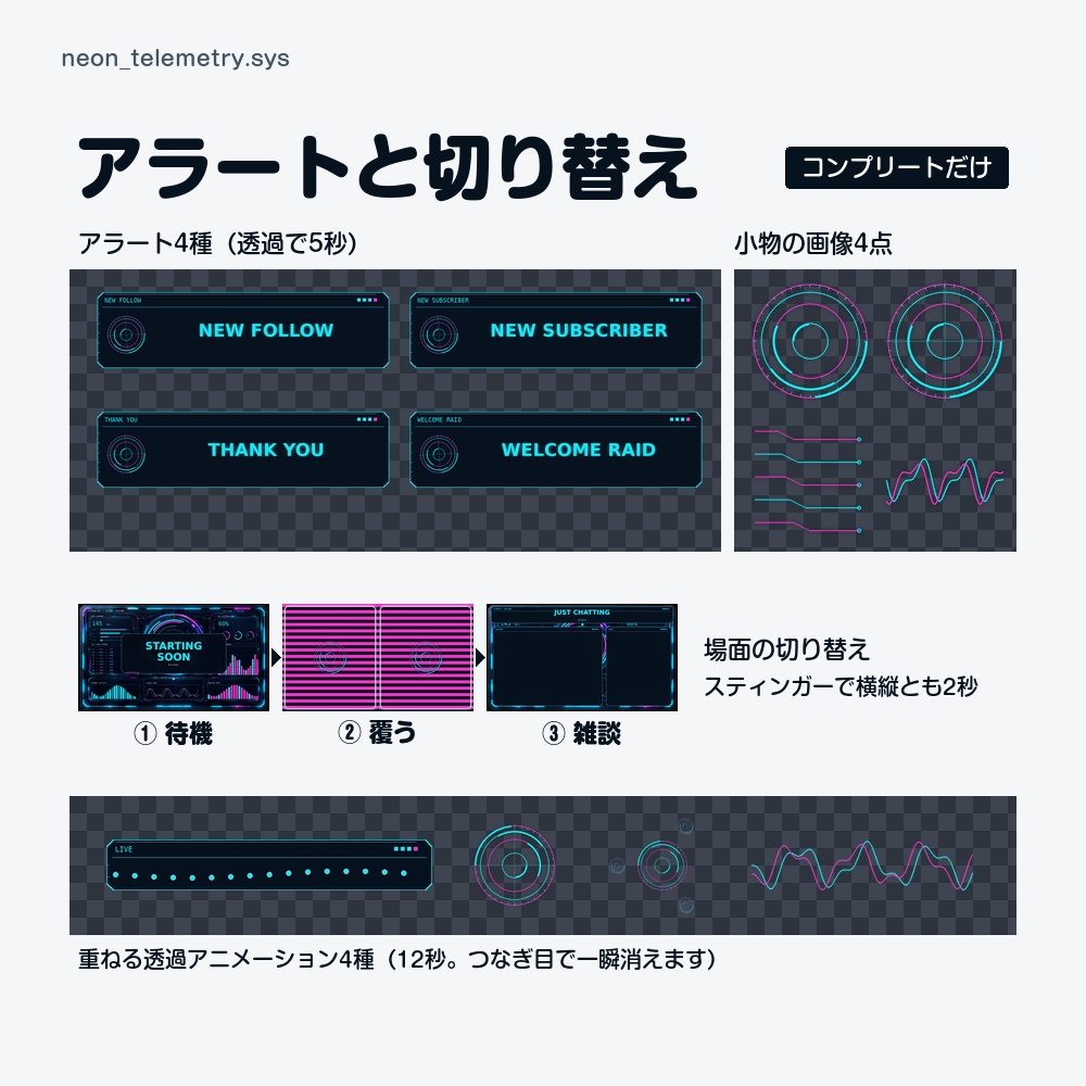 【動く配信画面】シアンとピンクに光る計器盤 NEON 待機・雑談・ゲーム・離席・終了|横・縦えらべる5セット