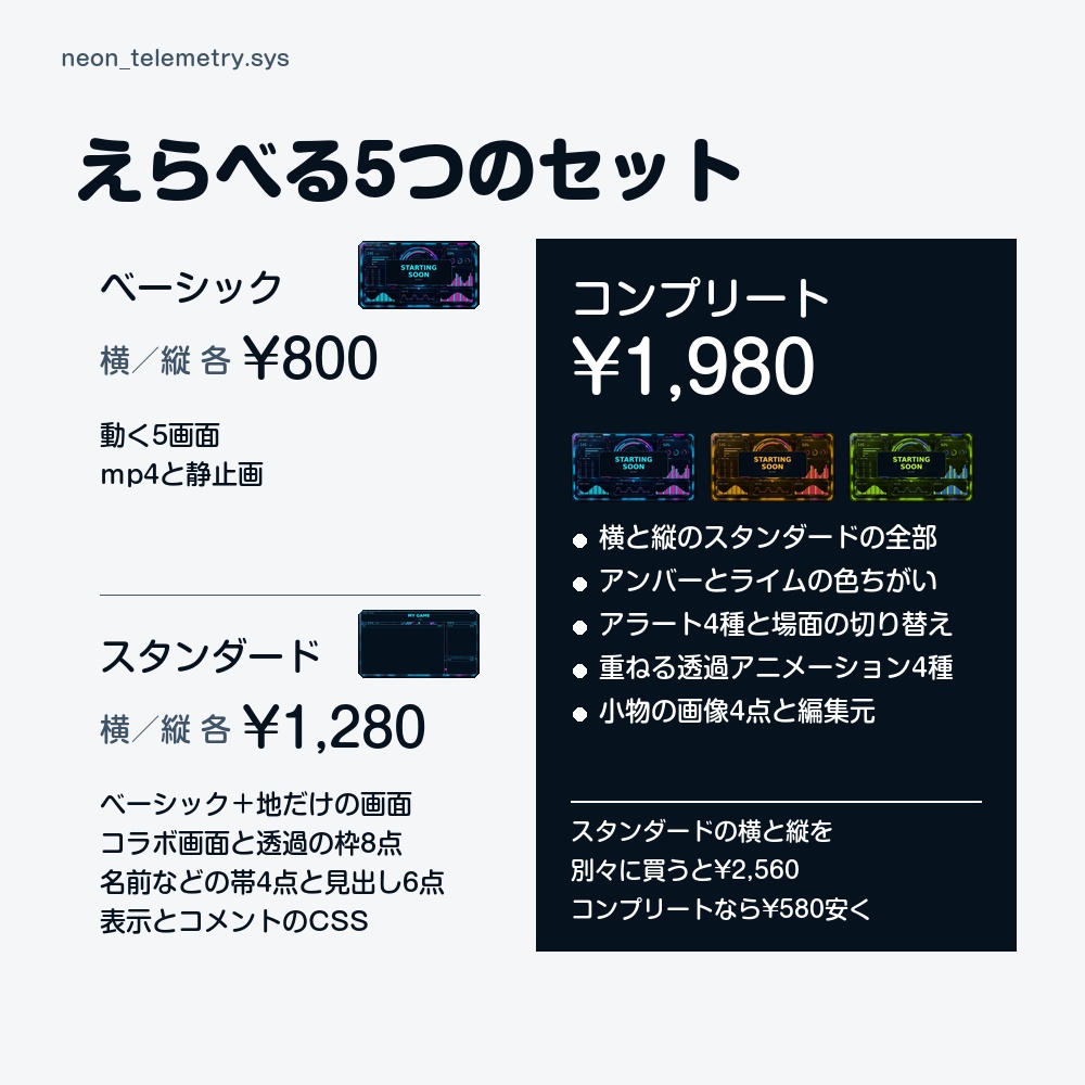 【動く配信画面】シアンとピンクに光る計器盤 NEON 待機・雑談・ゲーム・離席・終了|横・縦えらべる5セット