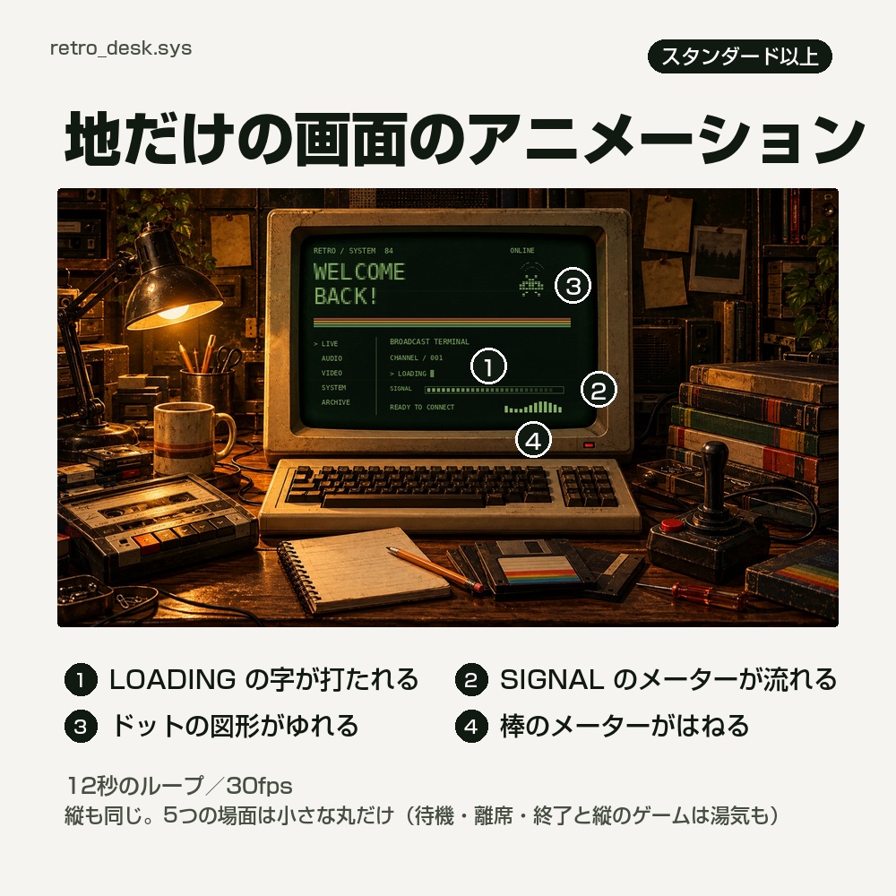 【動く配信画面】ランプの灯る夜のパソコン机 RETRO DESK 待機・雑談・ゲーム・離席・終了|横・縦えらべる5セット