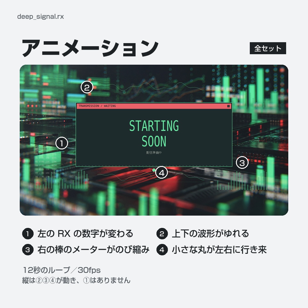 【動く配信画面】緑と赤に光る暗い端末のモニター DEEP SIGNAL 待機・雑談・ゲーム・離席・終了|横・縦えらべる5セット