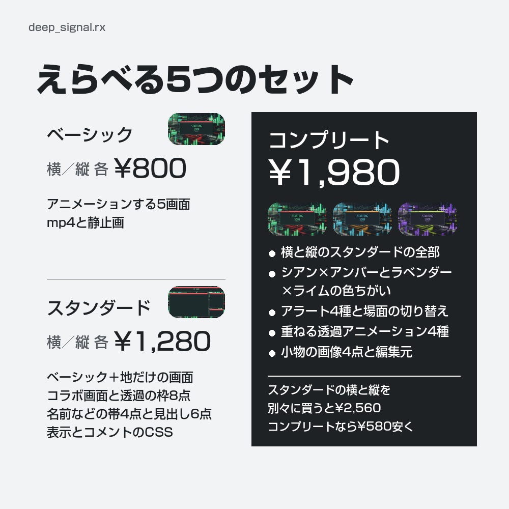 【動く配信画面】緑と赤に光る暗い端末のモニター DEEP SIGNAL 待機・雑談・ゲーム・離席・終了|横・縦えらべる5セット