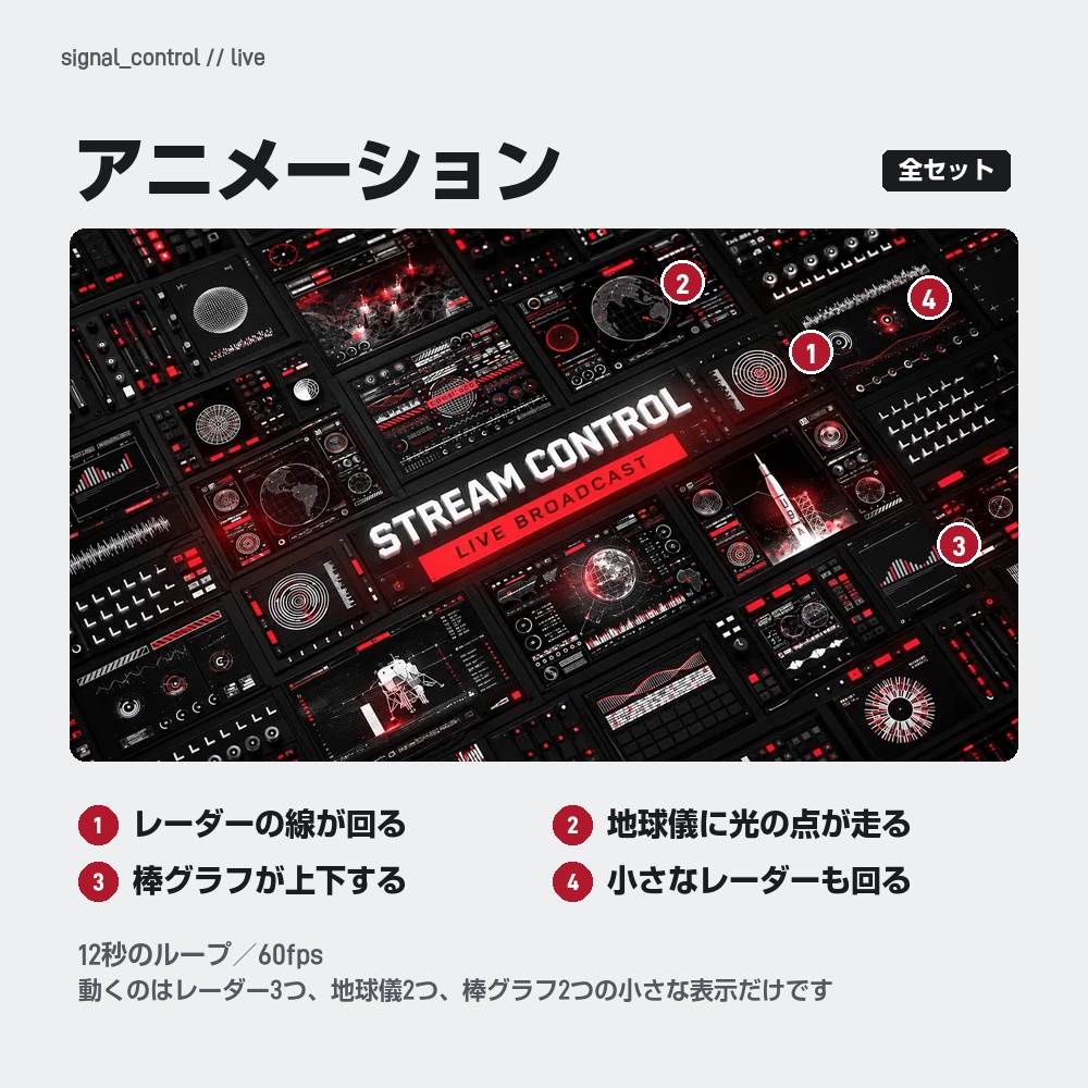 【動く配信画面】斜めに並ぶ管制室の操作パネル SIGNAL CONTROL 待機・雑談・ゲーム・離席・終了|横・縦えらべる5セット