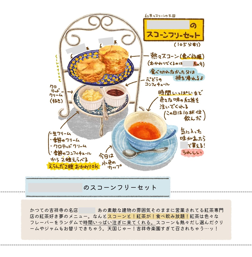 おなかがすくほん8 吉祥寺へ行ったら食べてほしい心ときめくイチ推しグルメ