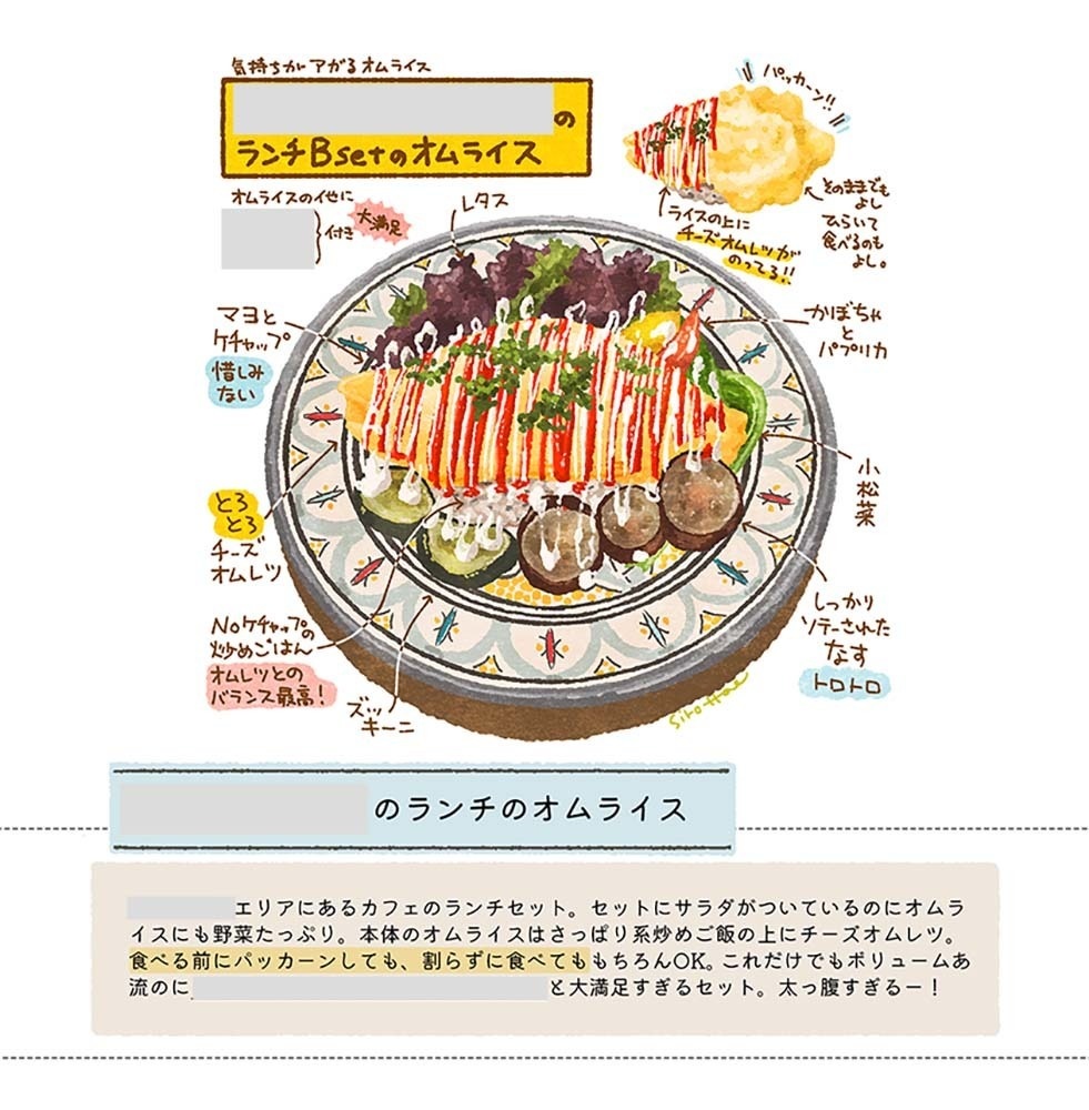 おなかがすくほん8 吉祥寺へ行ったら食べてほしい心ときめくイチ推しグルメ