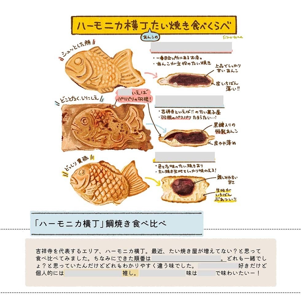 おなかがすくほん8 吉祥寺へ行ったら食べてほしい心ときめくイチ推しグルメ
