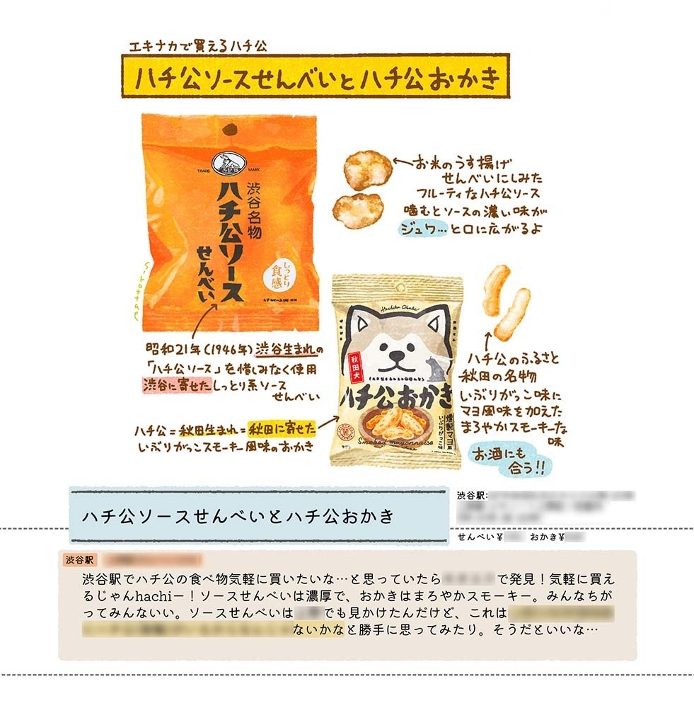 【C107新刊】おなかがすくほん13 迷ったときに選んでほしい 山手線駅ナカ東京みやげ