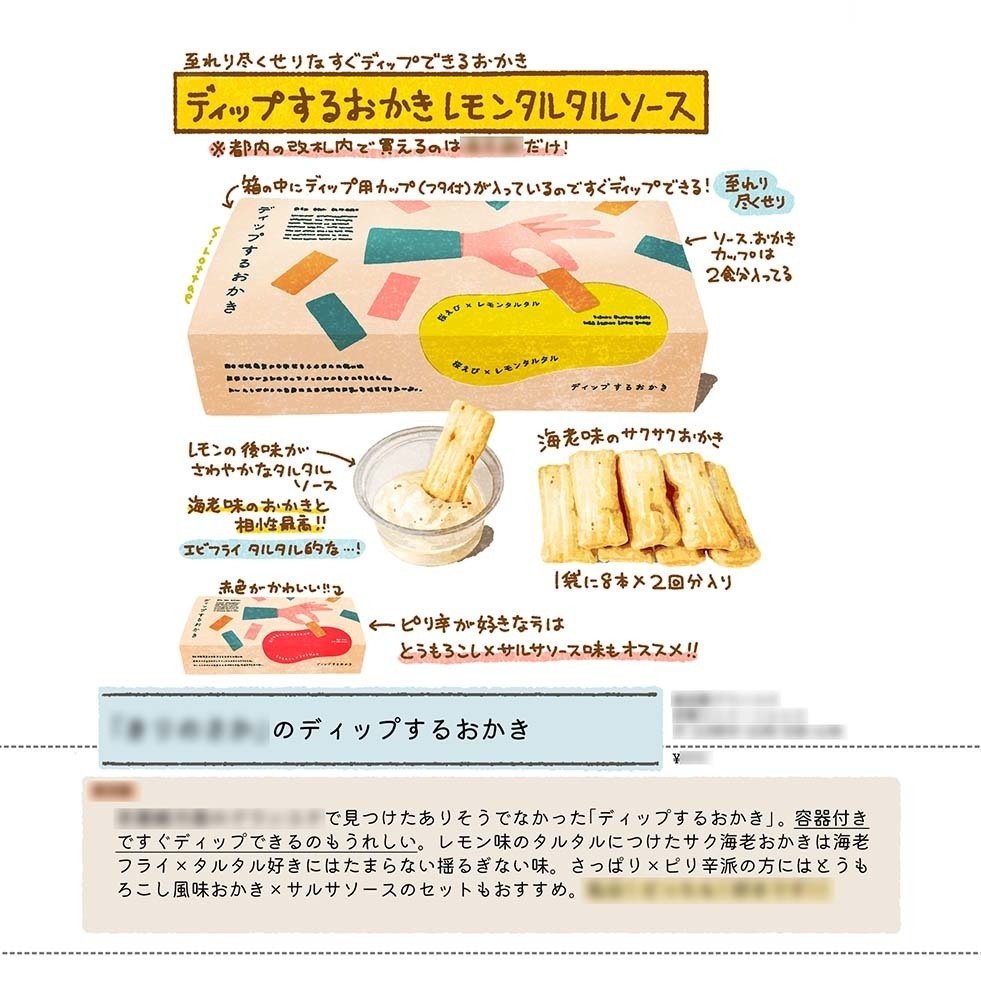 【C107新刊】おなかがすくほん13 迷ったときに選んでほしい 山手線駅ナカ東京みやげ