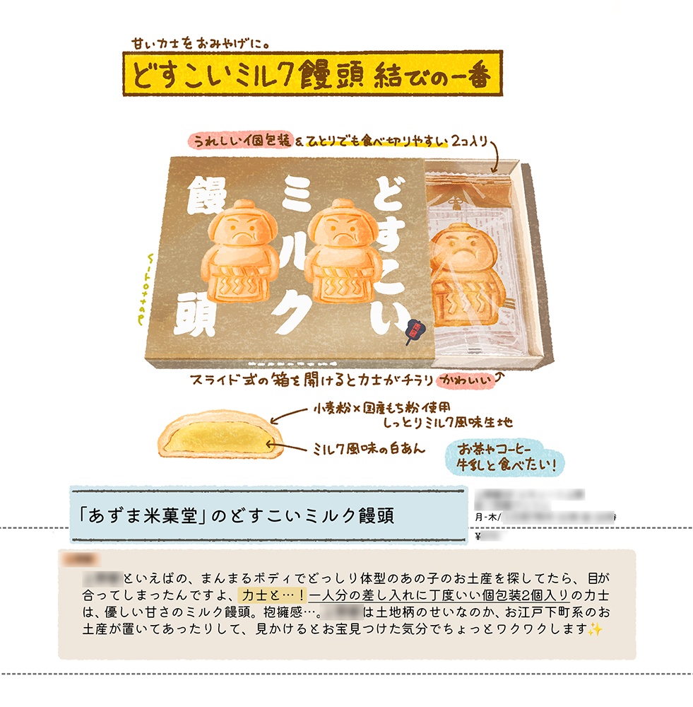 【C107新刊】おなかがすくほん13 迷ったときに選んでほしい 山手線駅ナカ東京みやげ