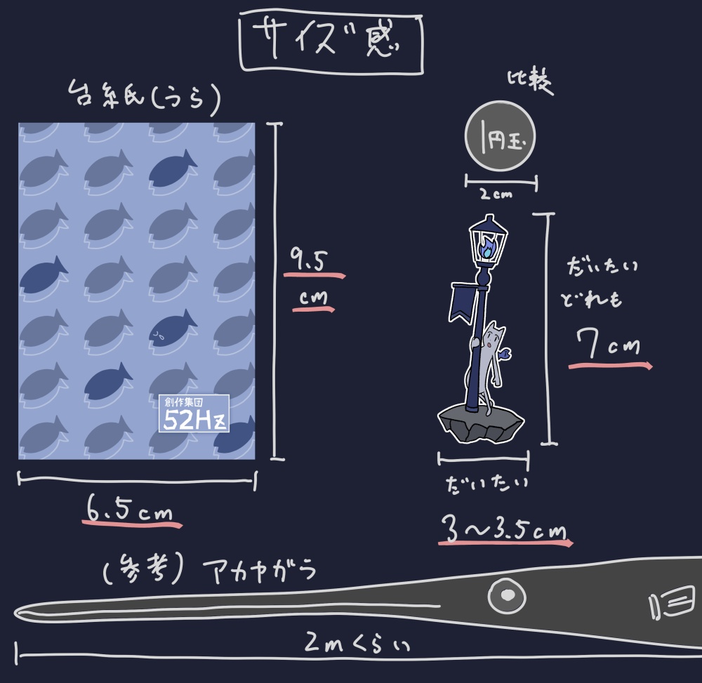 【全4種】ストピくん電燈アクリルキーホルダー