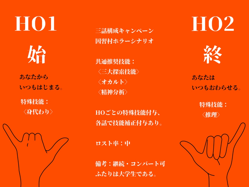 『合縁奇縁と云うなかれ』CP 一話~三話 SPLL:E198872