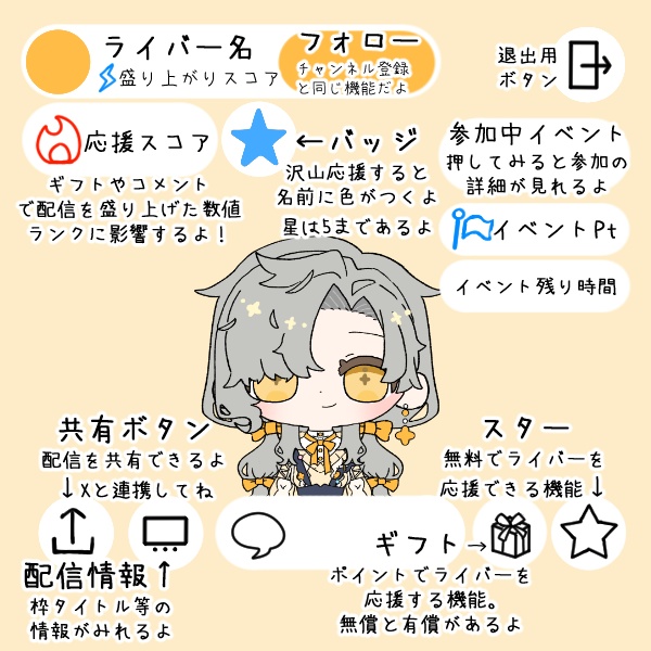 IRIAMウェルパ用SD素材