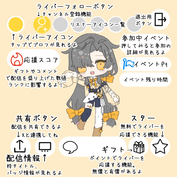 IRIAMウェルパ用SDスロット素材