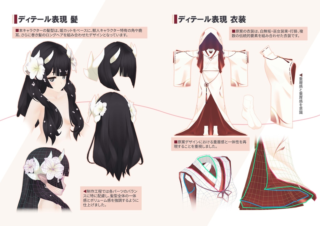 3Dモデル『織代』