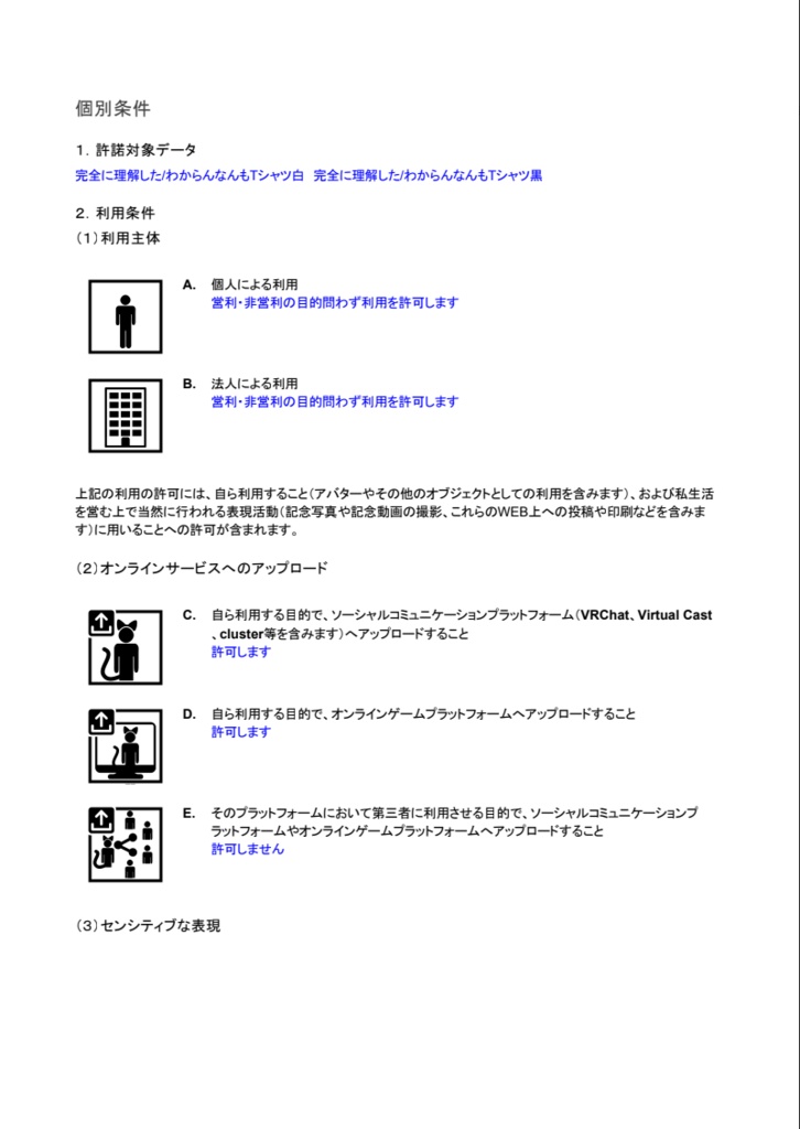 完全に理解した/わからんなんもTシャツ