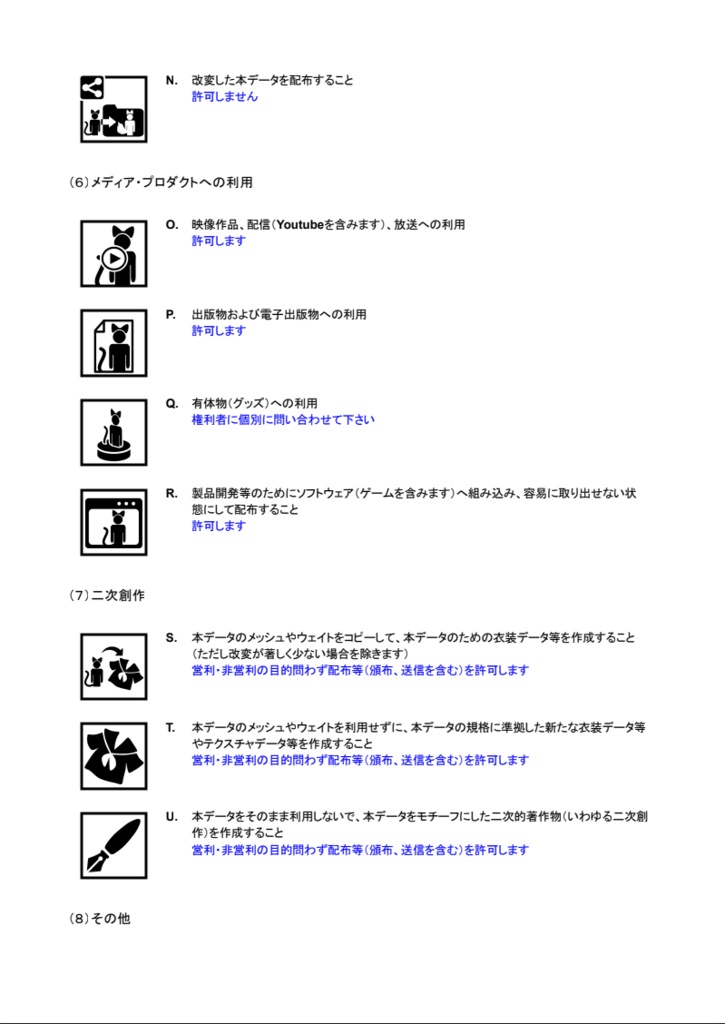 完全に理解した/わからんなんもTシャツ