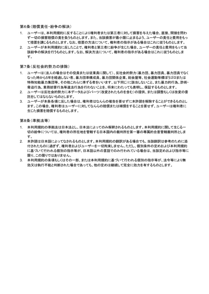 完全に理解した/わからんなんもTシャツ