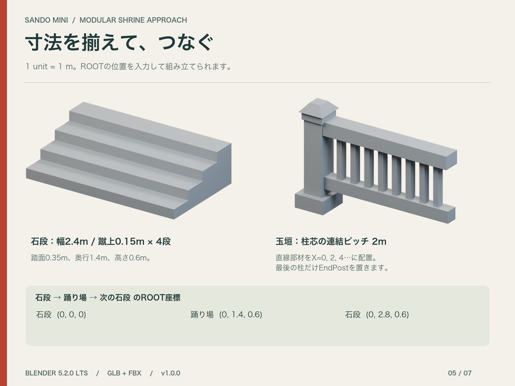 山上神社・参道ミニセット|7部材+無料灯籠|Blender / GLB / FBX