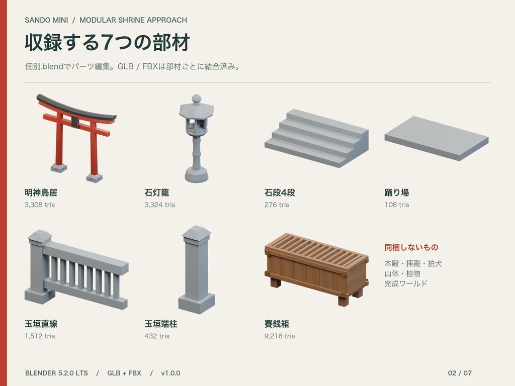 山上神社・参道ミニセット|7部材+無料灯籠|Blender / GLB / FBX