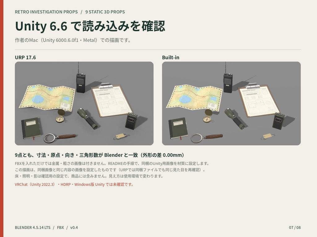 レトロ調査小道具セット|懐中電灯・録音機など9点【Blender / FBX】