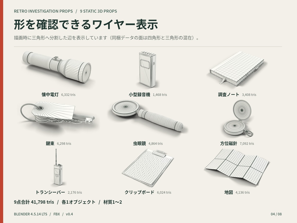 レトロ調査小道具セット|懐中電灯・録音機など9点【Blender / FBX】