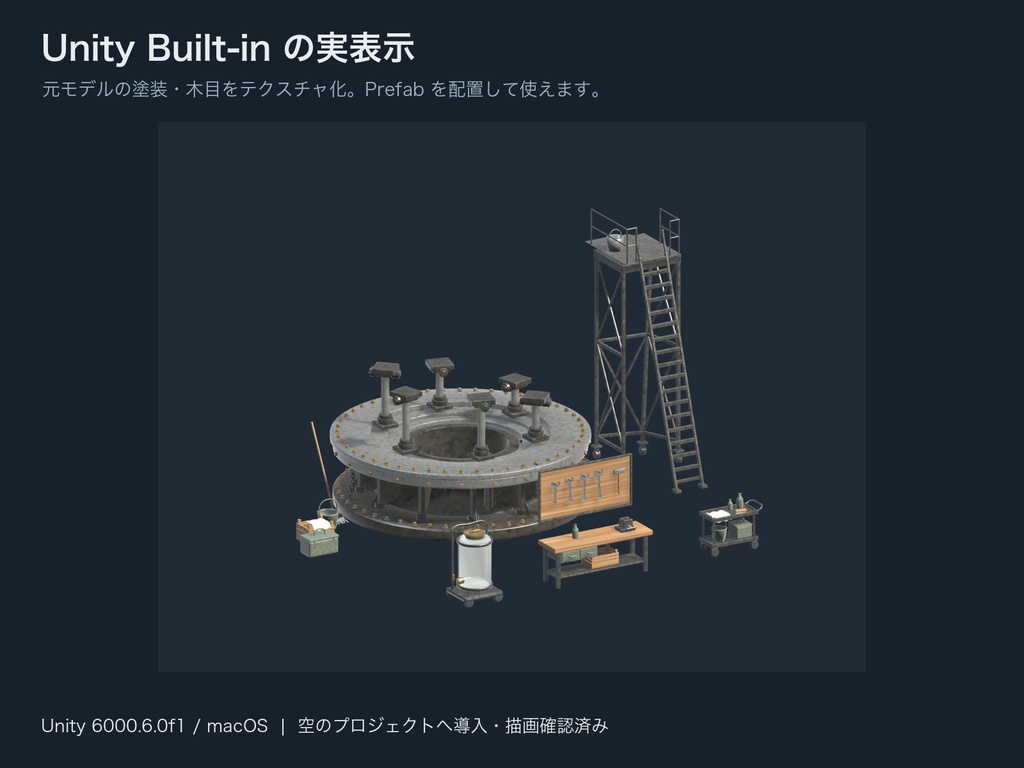 工場の整備・清掃小物セット【Blender / Unity Built-in】