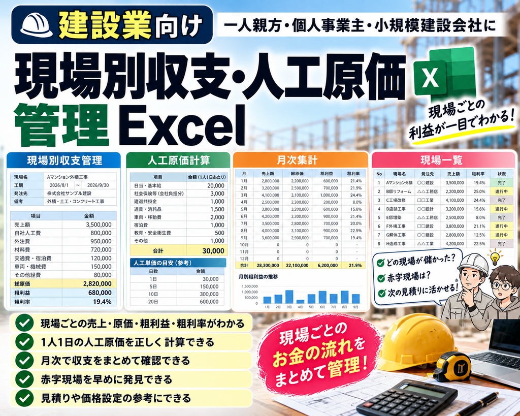 建設業向け|現場別収支・人工原価 管理Excel