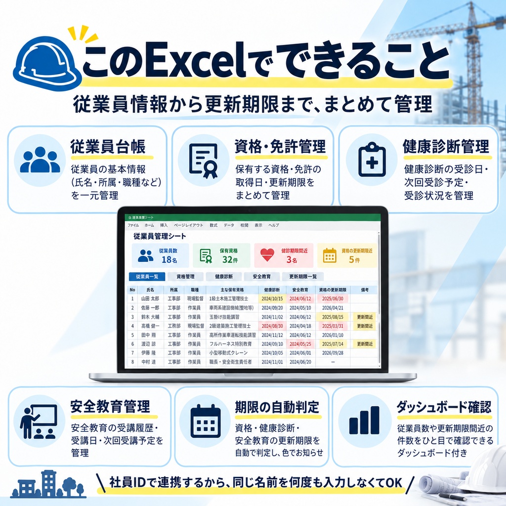 【建設業向け】従業員名簿・資格管理Excel|健康診断・安全教育・更新期限もまとめて管理