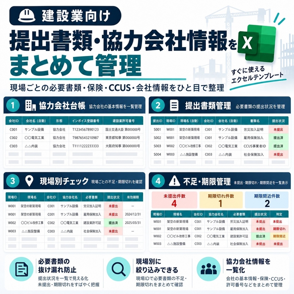 【建設業向け】現場・協力会社管理Excel|作業員名簿・保険・CCUS・提出書類・期限管理