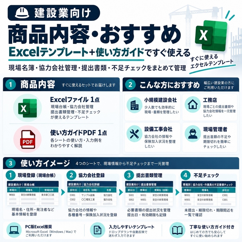 【建設業向け】現場・協力会社管理Excel｜作業員名簿・保険・CCUS・提出書類・期限管理