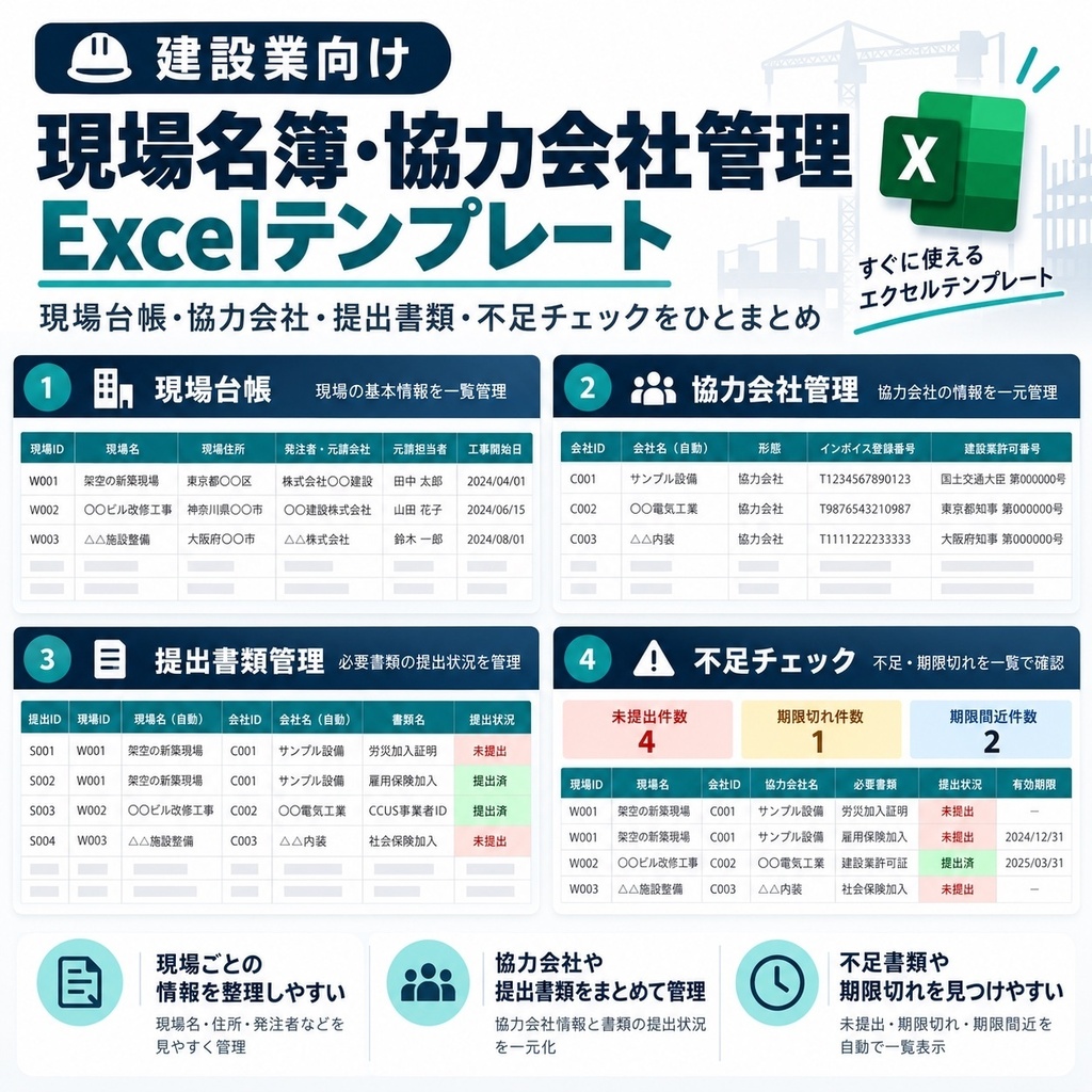 【建設業向け】現場・協力会社管理Excel|作業員名簿・保険・CCUS・提出書類・期限管理