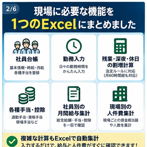 【建設業向け】給与・人件費管理Excel|勤怠・残業・休日・深夜割増・現場別集計