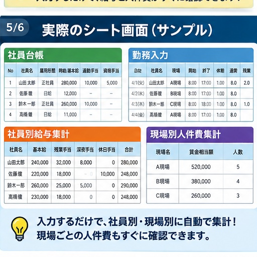 【建設業向け】給与・人件費管理Excel|勤怠・残業・休日・深夜割増・現場別集計