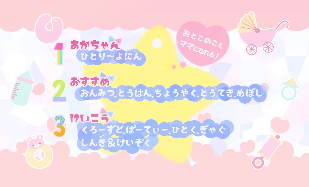 【CoCエイプリル】KPCがママになるんだよ!【6版/7版】