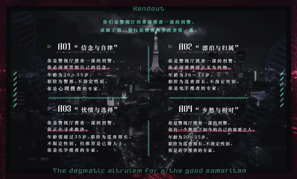 【CoC現日刑事×秘匿】善きサマリア人の為のドグマティック・アルトルイズム【6版/7版】【日本語/中文】