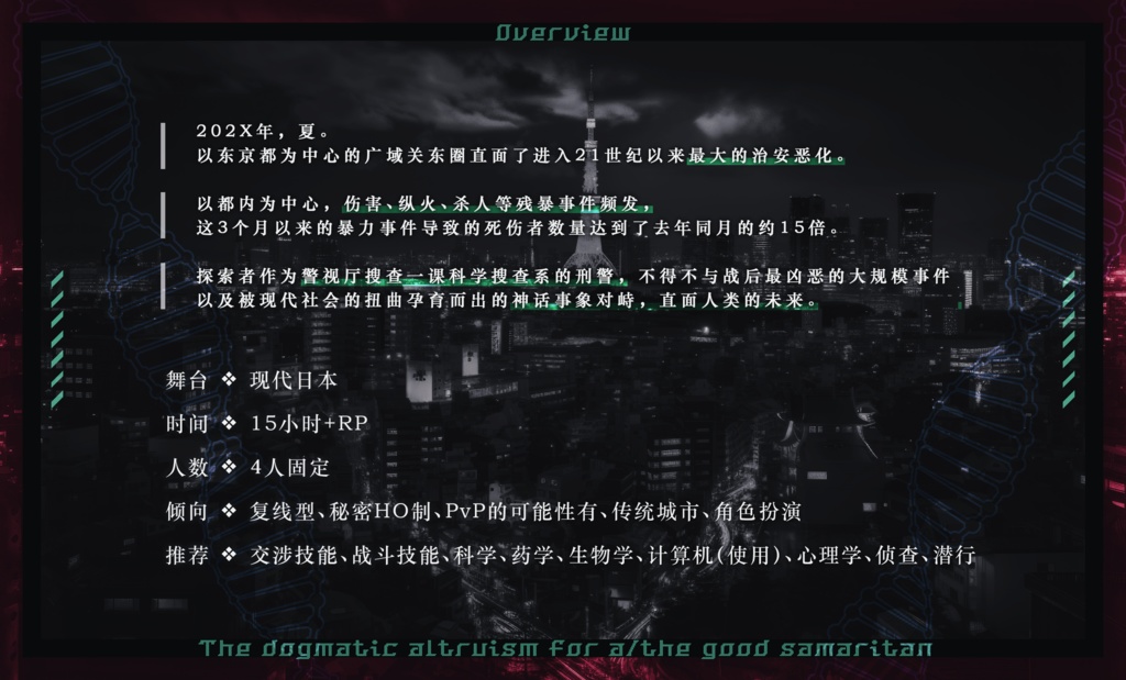 【CoC現日刑事×秘匿】善きサマリア人の為のドグマティック・アルトルイズム【6版/7版】【日本語/中文】
