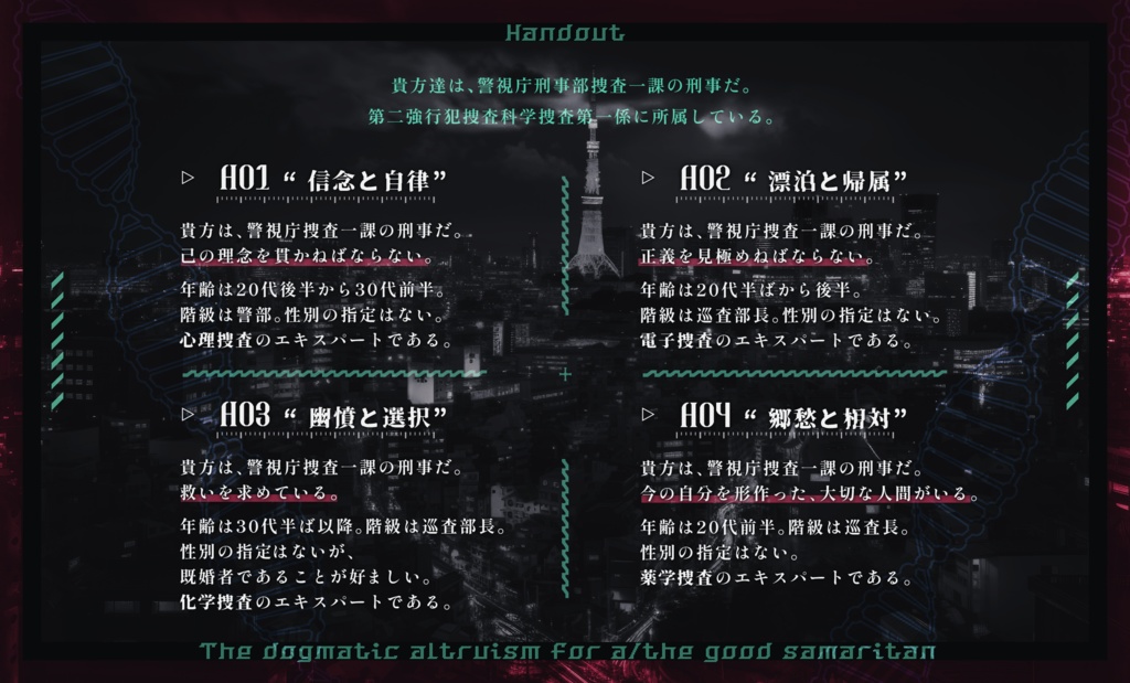 【CoC現日刑事×秘匿】善きサマリア人の為のドグマティック・アルトルイズム【6版/7版】【日本語/中文】