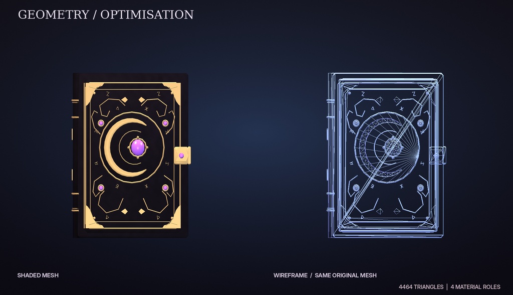 【3種×6色・GLB】ECLIPSE FORBIDDEN GRIMOIRE|ゴシック魔導書 3Dモデル