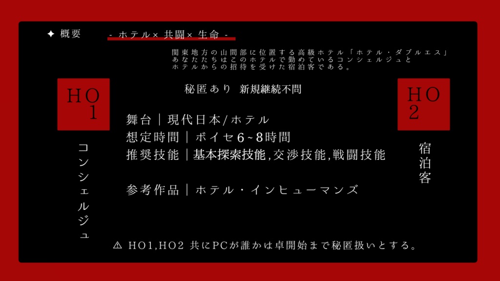 【電子版】クトゥルフ神話TRPG 6版「iの存在証明」SPLL:E194298