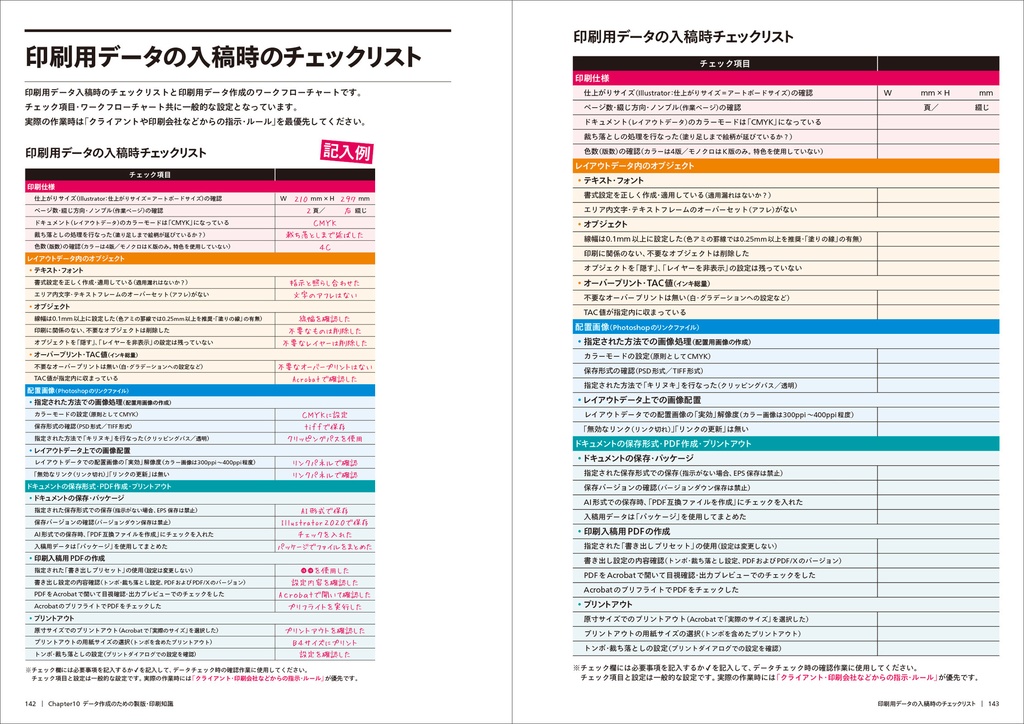 「印刷できるDTPデータ作り」PDF(2504版)